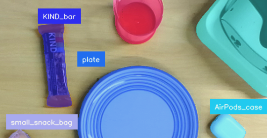labeled items including a plate and cup on a table top
